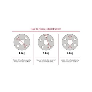 Jeep Wrangler Brake Kit - Rear - Baer Brakes - SS4 Slotted/Zinc Rotors + DR1-C Pads - Red - `07-`17